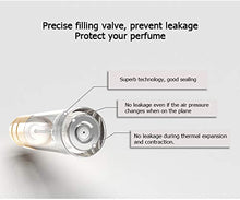 Load image into Gallery viewer, BRILIFLED Refillable Perfume Atomizer Mini Scent Pump Bottle - Travel cologne Sprayer 5ml Mini travel atomizer Refill Perfume Dispenser Container