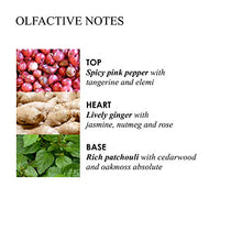 Load image into Gallery viewer, Molton Brown Fiery Pink Pepper Fragrance Gift Set, 3.3 fl. oz.