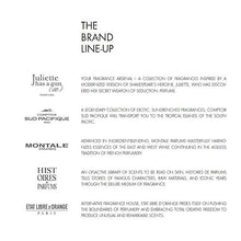 Load image into Gallery viewer, Exclusive Perfume Set for Women: Featuring Juliette Has a Gun, Montale Paris, Etat Libre D'Orange, Histories De Parfums, Comptoir Sud Pacifique