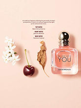 Load image into Gallery viewer, GIORGIO ARMANI In Love With You for Women Eau de Parfum Spray, 3.4 Ounce, Pink