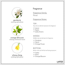 Load image into Gallery viewer, LAFCO New York Room Mist, Fresh Cut Gardenia, Living Room (4fl. oz)