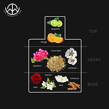 Load image into Gallery viewer, Eau De Parfum Spray(Rose-Jasmine Version)- Blanc (3.38 fl.oz.), Long Lasting Fragrance - (MADE IN USA)