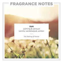 Load image into Gallery viewer, ZENTS Eau de Toilette Perfume (Sun Fragrance) Clean Luxury Scents, Gentle Long-Lasting Aromatherapy for Men and Women, 1.69 oz