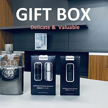 Load image into Gallery viewer, Perfume Atomizer - Refillable Perfume Bottles Empty, Atomizer Spray Bottle for Man and Woman, Leak Proof and TSA Approved Perfume Travel Bottle with 5ml Pocket Size, 2 Pack