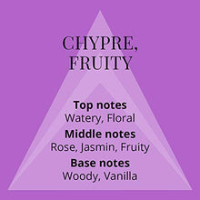 Load image into Gallery viewer, Colour Me | Purple | Eau de Parfum | Perfume Spray | Womens Fragrance | Chypre Fruity Scent | 3.4 oz