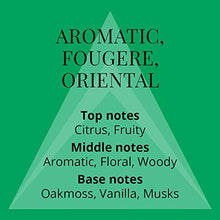 Load image into Gallery viewer, Perfumer's Choice No 9 by Victor - Fragrance for Men - 2.8oz Eau de Parfum, by Milton-Lloyd (Pack of 2, 2 x 2.8oz)