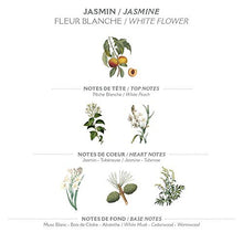 Load image into Gallery viewer, Panier des Sens Eau de Toilette - Made in France (Jasmine)