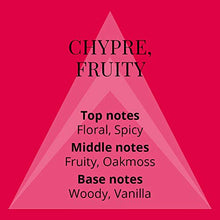 Load image into Gallery viewer, Colour Me | Red | Eau de Toilette and Body Spray | Perfume 2 Piece Gift Set | Womens Fragrance | Chypre Fruity Scent | EDT Spray - 3.4 oz / Body Spray - 5.1 oz