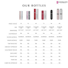 Load image into Gallery viewer, Scentractive,10 pcs 8ml Silver Empty Refillable Portable Mini Vial Travel Size Durable Aluminum Perfume Spray Atomizer Bottle, Scent Fine Mist Fragrance Essential oil Pump Case fit Purse