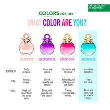 Load image into Gallery viewer, Benetton Colors Eau De Toilette Spray for Women, Blue, 2.7 Ounce