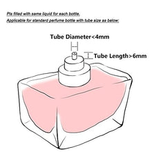 Load image into Gallery viewer, Yeejok Refillable Perfume Bottle Atomizer for Travel, Portable Easy Refillable 5ml Perfume Spray Pump Bottle for Men and Women - Black and Black