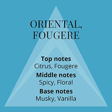 Load image into Gallery viewer, Milton-Lloyd Essentials No 1 - Eau De Parfum - Fragrance Spray for Men - Oriental Fougere Scent With Notes Of Citrus, Spicy, Floral, Musky, & Vanilla - 1.7 Oz