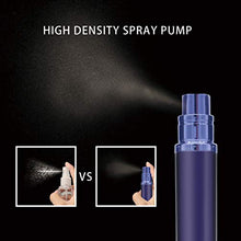 Load image into Gallery viewer, Refillable Perfume Atomizer Bottle 5ml Mini Spray Bottle Fine Mist, Portable Leakage Proof Tiny Scent Pump Bottle, Travel Size Empty Atomizer Cologne Sprayer for Men and Woman 5 Pack