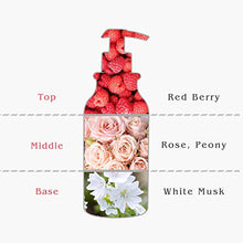 Load image into Gallery viewer, de Balets Perfume Shampoo and Conditioner Set - Moisturizing Hair Products for Dry, Damaged, and Color Treated Hair with Rose Water and Plant-Based Formula with 24 Hour Lasting Fresh Flowers Fragrance