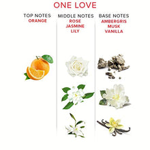 Load image into Gallery viewer, Eye of Love - One Love Pheromone Perfume - Sexy Fragrance to Attract Men - Extra Strength Human Pheromones Formula - 10ml Travel Size