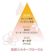 Load image into Gallery viewer, L'occitane Loccitane Neroli & Orchidee Hand Cream 26 Oz