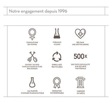 Load image into Gallery viewer, KORRES Eau de Toilette, White Tea, 1.69 fl. oz.