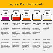 Load image into Gallery viewer, Franck Olivier By Franck Olivier For Women. Eau De Parfum Spray 2.5 Oz