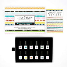 Load image into Gallery viewer, Mixologie Mini Blending Kit - Perfume Blending Kit