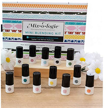 Load image into Gallery viewer, Mixologie Mini Blending Kit - Perfume Blending Kit