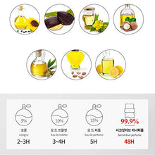 Load image into Gallery viewer, Dionel Secret Love Eau de Parfum Premium Natural Essential Oil Feminine Hygiene Perfume Cleanser Long-lasting (Black Edition, 5ml)