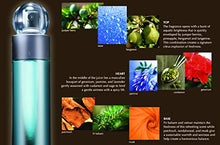 Load image into Gallery viewer, Perry Ellis Fragrances 360 for Men 4-piece Gift Set