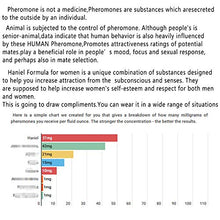Load image into Gallery viewer, Haniel?áPheromones?áCologne?áFor?áWomen?áTo?áAttract?áMen?áSeduce?áFormula?áPerfume?áSpray?áGreat?áSmell