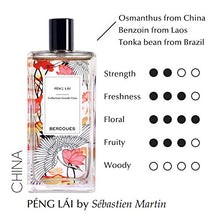 Load image into Gallery viewer, Berdoues Berdoues Eau de Parfum Spray , Peng Lai, For Women 0.34 Fl oz.