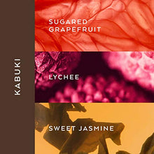 Load image into Gallery viewer, TokyoMilk Eau de Parfum Discovery Set | Distinctive, Sample-Size Perfumes | Includes 6 TokyoMilk Fragrances | 6-0.23 fl oz/7 ml bottles