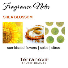 Load image into Gallery viewer, Terranova - Perfume Essence - Signatures (Shea Blossom)