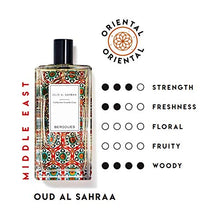 Load image into Gallery viewer, Berdoues Eau de Parfum Spray , Oud Al Saharaa, Unisex, 3.4 Fl oz