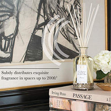 Load image into Gallery viewer, Antica Farmacista Home Ambiance Diffuser, Manhattan, 16.9 Fl Oz.