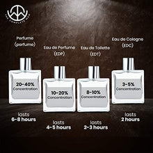 Load image into Gallery viewer, Eau De Parfum Spray(Rose-Jasmine Version)- Blanc (3.38 fl.oz.), Long Lasting Fragrance - (MADE IN USA)