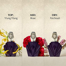 Load image into Gallery viewer, Elizabeth Taylor PASSION Perfume for Women, Eau De Toilette Longlasting Floral Day or Night Spray, 2.5 oz