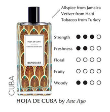 Load image into Gallery viewer, Berdoues Eau de Parfum Spray , Hoja De Cuba For Men, 3.4 Fl oz