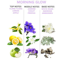 Load image into Gallery viewer, Eye of Love - Morning Glow Pheromone Parfum for driven Women - Attract your man with Confidence & Elegance - Extra Strength Human Pheromones Formula - 50ml