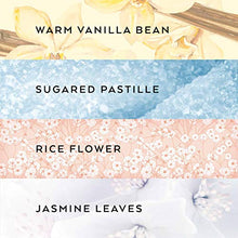 Load image into Gallery viewer, Lollia Eau de Parfum | A Beautifully Captivating Perfume | Sophisticated, Modern Scent Featuring Blushing Fragrance Notes