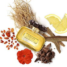 Load image into Gallery viewer, Covet By Sarah Jessica Parker For Women. Eau De Parfum Spray 3.4-Ounces