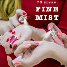 Load image into Gallery viewer, Perfume Bottles Empty Refill, Perfume Atomizer Travel Spray Bottle Refillable, Travel Cologne Sprayer Atomizer, Mini Perfume Decant Holder Container for Man & Woman, Luxury Leather, 5ml, White