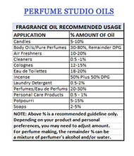 Load image into Gallery viewer, Perfume Studio 3-Piece Perfume Making Kit; Cosmetic Grade Isopropyl Myristate (IPM), Dipropylene Glycol (DPG), Perfumer's Alcohol Equivalent; 30ml/1oz Each. (Perfume Making Kits, 3-Piece Set)