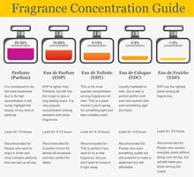 Load image into Gallery viewer, Adolfo Dominguez Agua Fresca De Rosas Blancas Eau De Toilette Spray 120Ml 2017