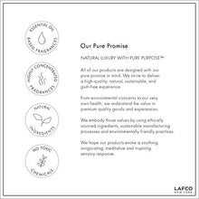 Load image into Gallery viewer, LAFCO New York Room Mist, Fresh Cut Gardenia, Living Room (4fl. oz)