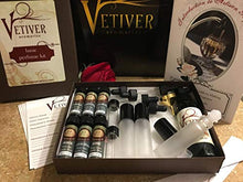 Load image into Gallery viewer, Basic Perfume Kit