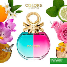 Load image into Gallery viewer, Benetton Colors Eau De Toilette Spray for Women, Blue, 2.7 Ounce