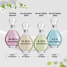 Load image into Gallery viewer, The Body Shop Mens White Musk Eau De Toilette - 100ml
