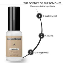 Load image into Gallery viewer, Pheromones to Attract Men for Women (Diamond) - Elegant, Ultra Strength Organic Fragrance Body Perfume (1 Fl. Oz)(Human Grade Pheromones to Attract Men)
