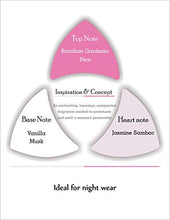 Load image into Gallery viewer, MERCEDES BENZ Mercedes benz by mercedes benz eau de toilette spray 3 oz women, 3 Fl Oz
