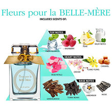 Load image into Gallery viewer, Fleurs Pour La Belle-M?¿re Eau De Parfum Spray for Women(EDP) ?Çô 1,7oz, Floral Scent, Best Wedding Gift for Mother
