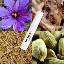 Load image into Gallery viewer, KIERIN NYC Discovery Set - 4 New Eau de Parfum Sprays 0.07 Fl.oz. / 2ml.
